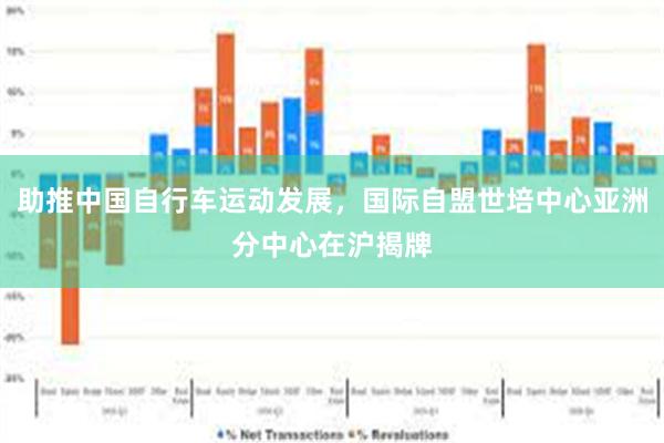 助推中国自行车运动发展，国际自盟世培中心亚洲分中心在沪揭牌