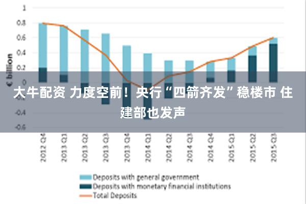 大牛配资 力度空前！央行“四箭齐发”稳楼市 住建部也发声