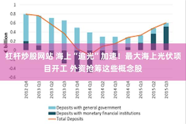 杠杆炒股网站 海上“追光”加速！最大海上光伏项目开工 外资抢筹这些概念股