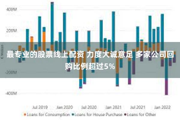 最专业的股票线上配资 力度大诚意足 多家公司回购比例超过5%