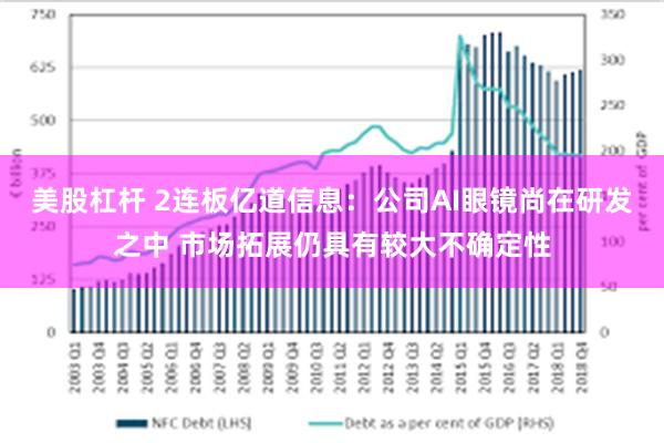 美股杠杆 2连板亿道信息：公司AI眼镜尚在研发之中 市场拓展仍具有较大不确定性