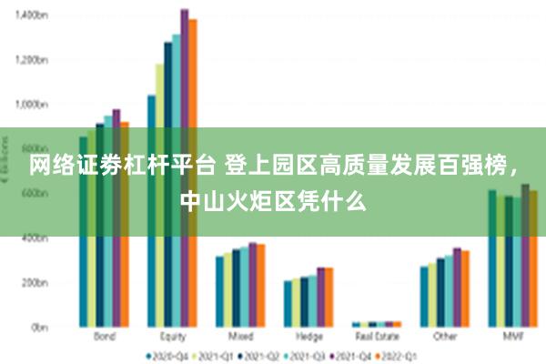 网络证劵杠杆平台 登上园区高质量发展百强榜，中山火炬区凭什么