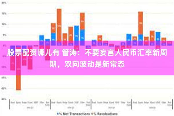 股票配资哪儿有 管涛：不要妄言人民币汇率新周期，双向波动是新常态