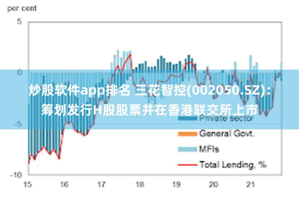 炒股软件app排名 三花智控(002050.SZ)：筹划发行H股股票并在香港联交所上市