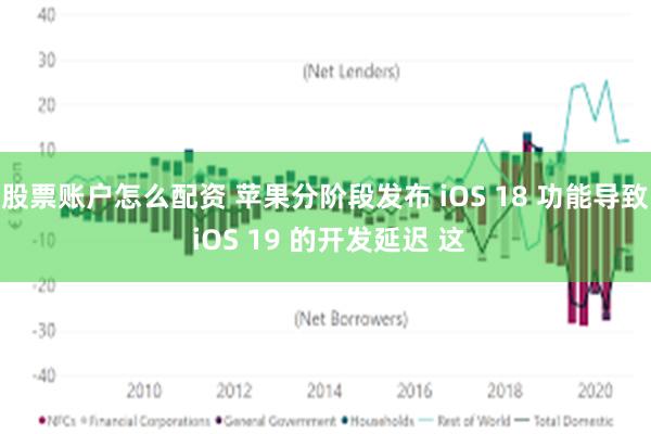 股票账户怎么配资 苹果分阶段发布 iOS 18 功能导致 iOS 19 的开发延迟 这