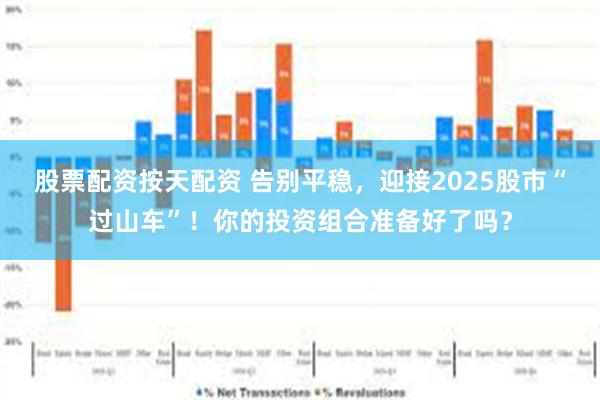 股票配资按天配资 告别平稳，迎接2025股市“过山车”！你的投资组合准备好了吗？