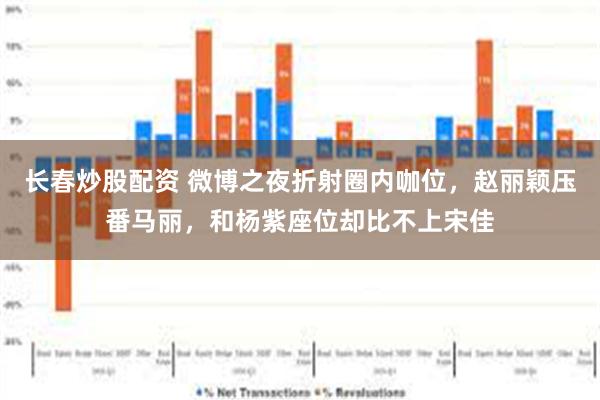 长春炒股配资 微博之夜折射圈内咖位，赵丽颖压番马丽，和杨紫座位却比不上宋佳